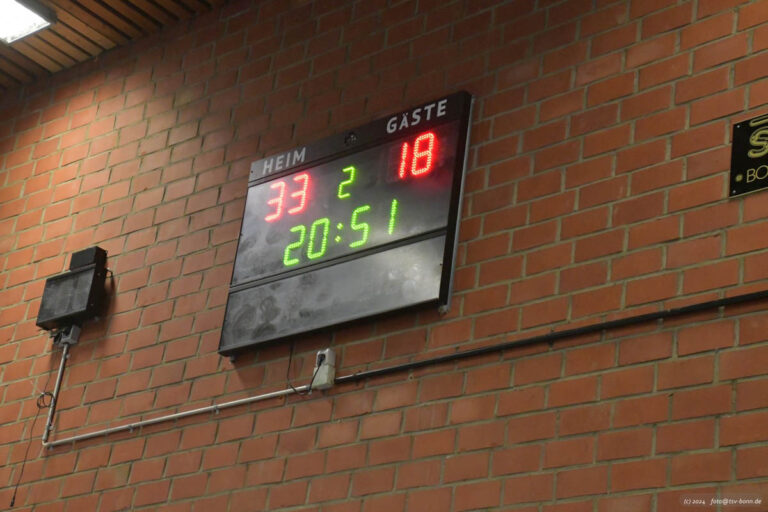 Tsv bonn handball 13507ea8893c3 2aa0 c980 1c27 06763fbbe9e0