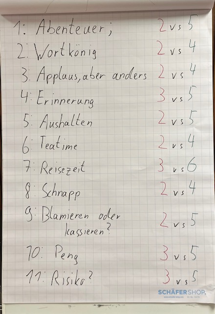 Wipperfürth 2026